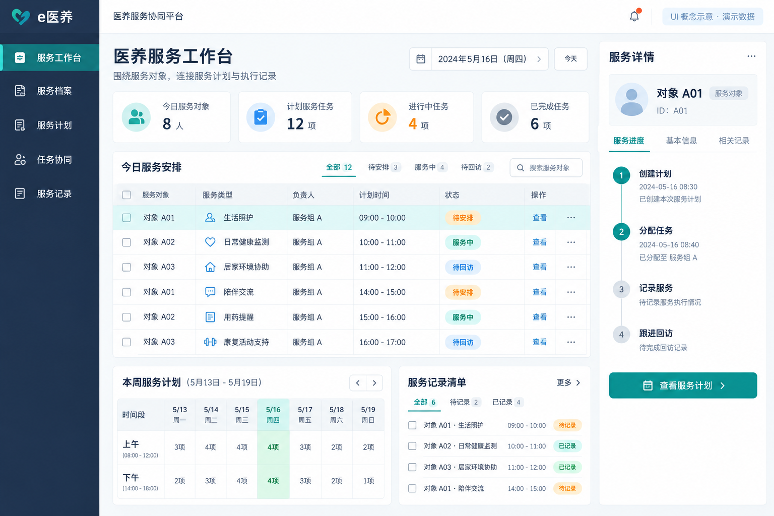 e医养 · 服务协同工作台（UI 概念示意）