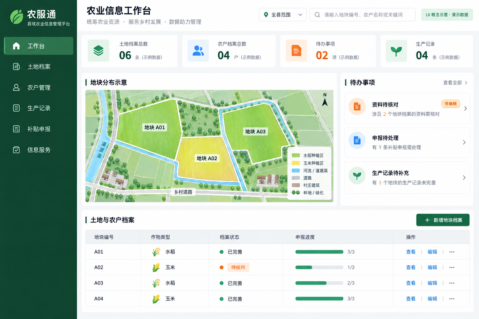 农服通 · 土地与农户管理（UI 概念示意）